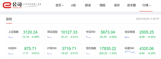 停牌超17个月！中国奥园复牌首日跌超70%，多股涨停！机器人概念火了，原因是……
