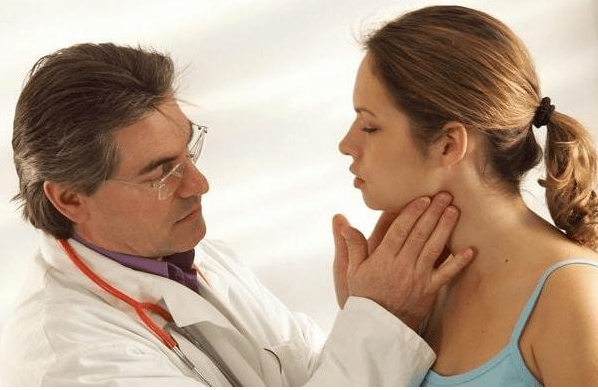 甲状腺的主要症状，甲状腺的主要症状是什么样的
