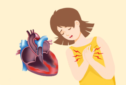 心肌炎有什么症状，心肌炎到底有哪些征兆