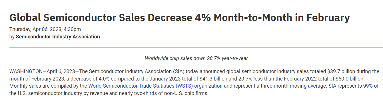 “芯灰意冷”！全球芯片销量2月暴跌逾20% 创2009年来最大降幅