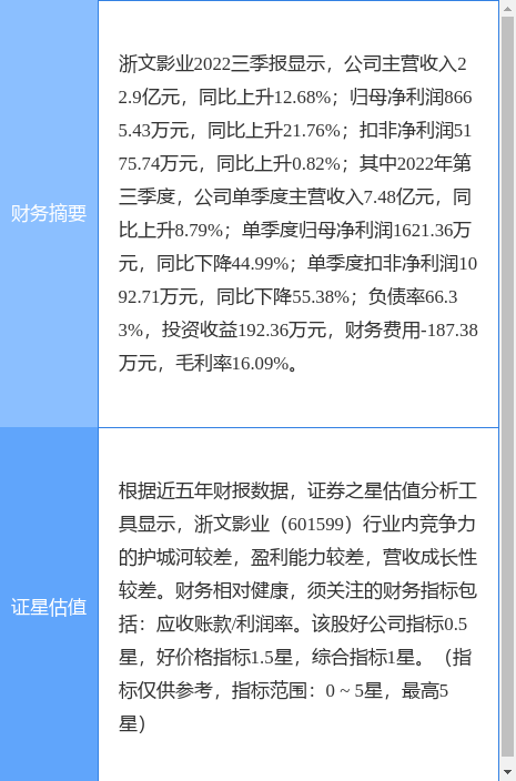 异动快报：浙文影业（601599）4月11日11点8分触及涨停板