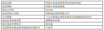 同泰行业优选股票增聘基金经理陈宗超 去年跌40%