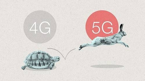 5G和4G有什么区别