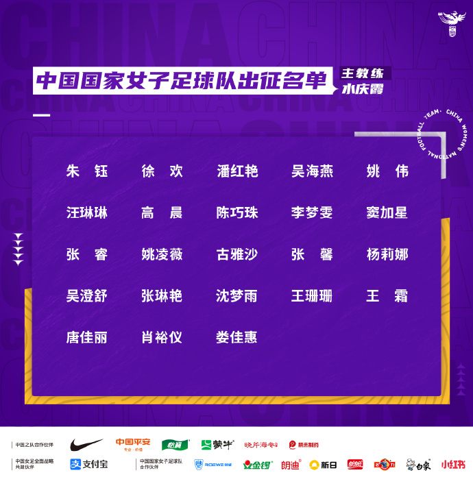 中国女足世界杯名单出炉！王霜领衔