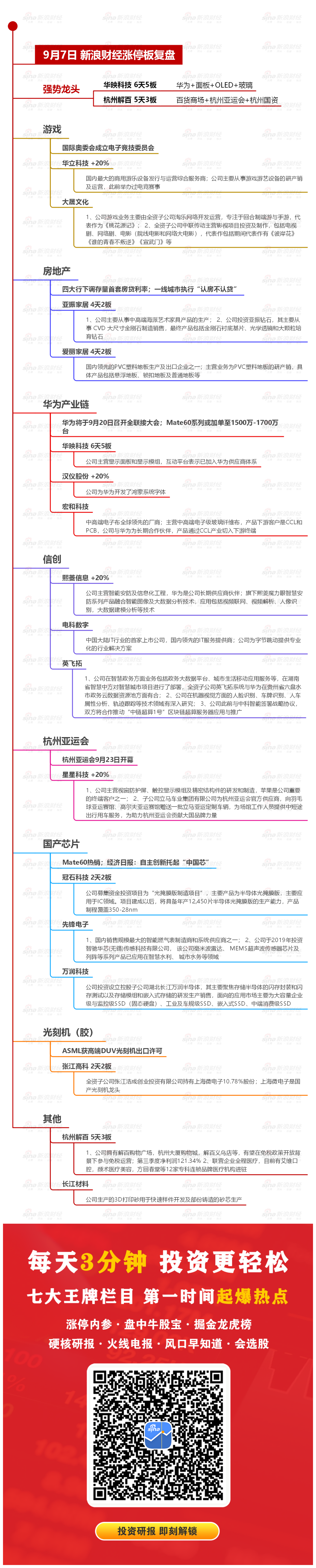 9月7日沪深两市涨停分析：华映科技录得6天5板 杭州解百走出5天3板
